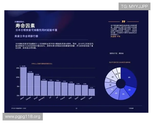 全面解析亚马逊娱乐平台的最新发展与未来趋势